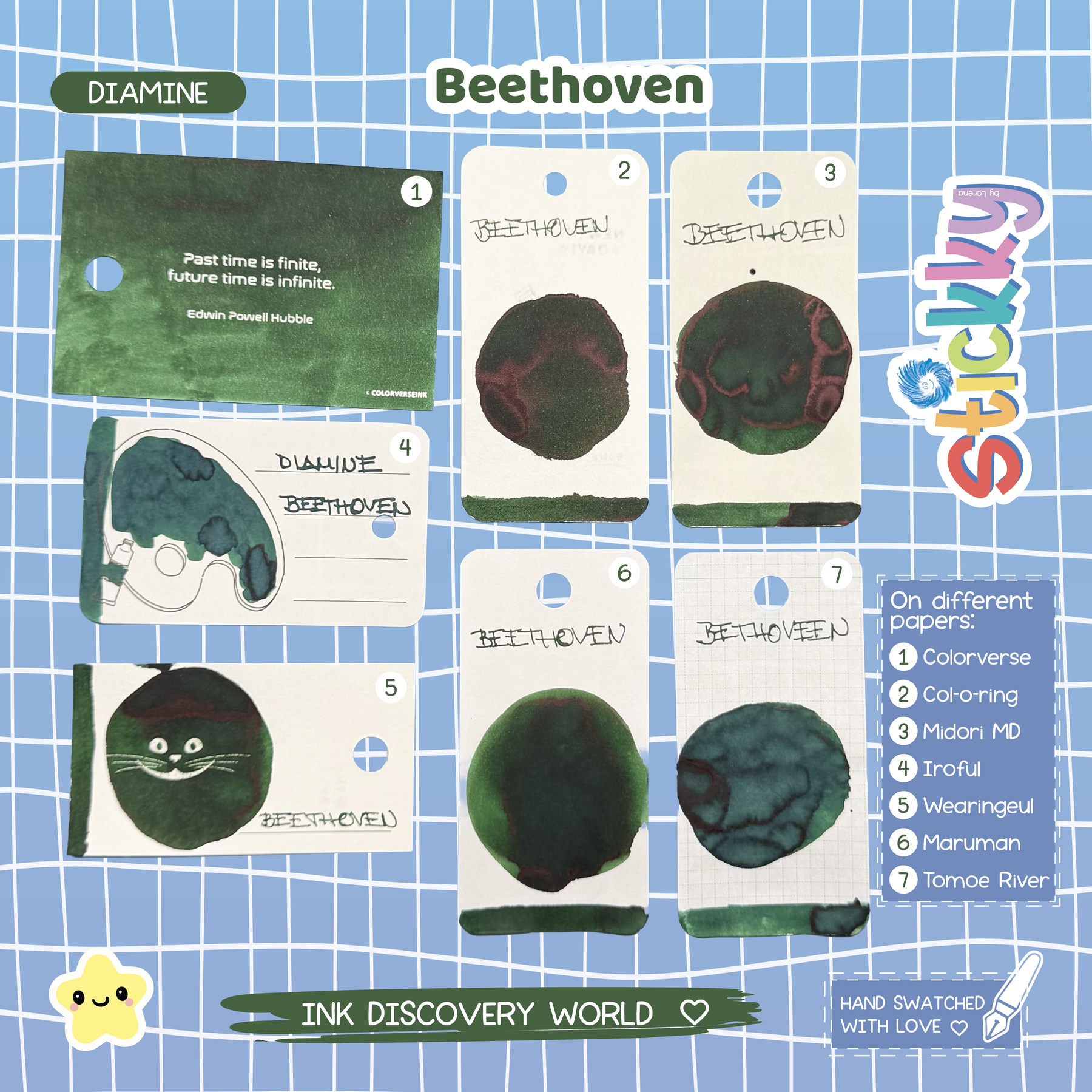 Diamine Beethoven Fountain Pen Ink Sample
