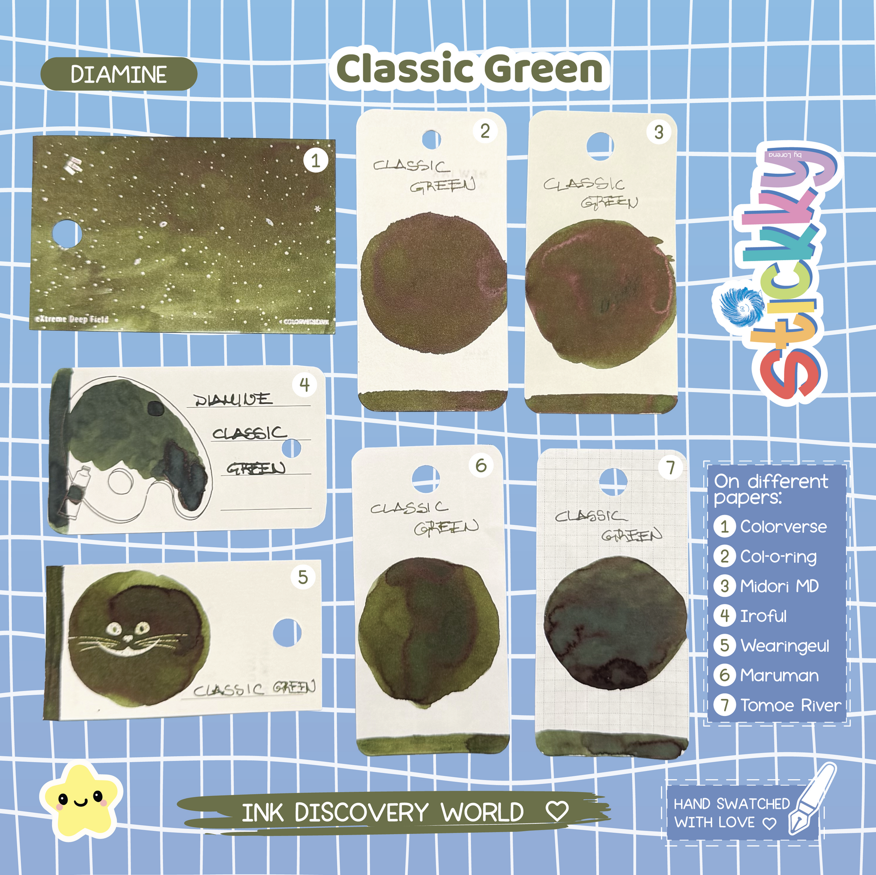 Diamine Classic Green Fountain Pen Ink Sample