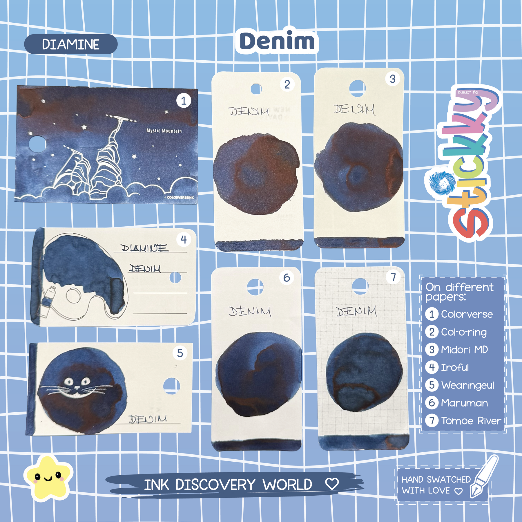 Diamine Denim Fountain Pen Ink Sample