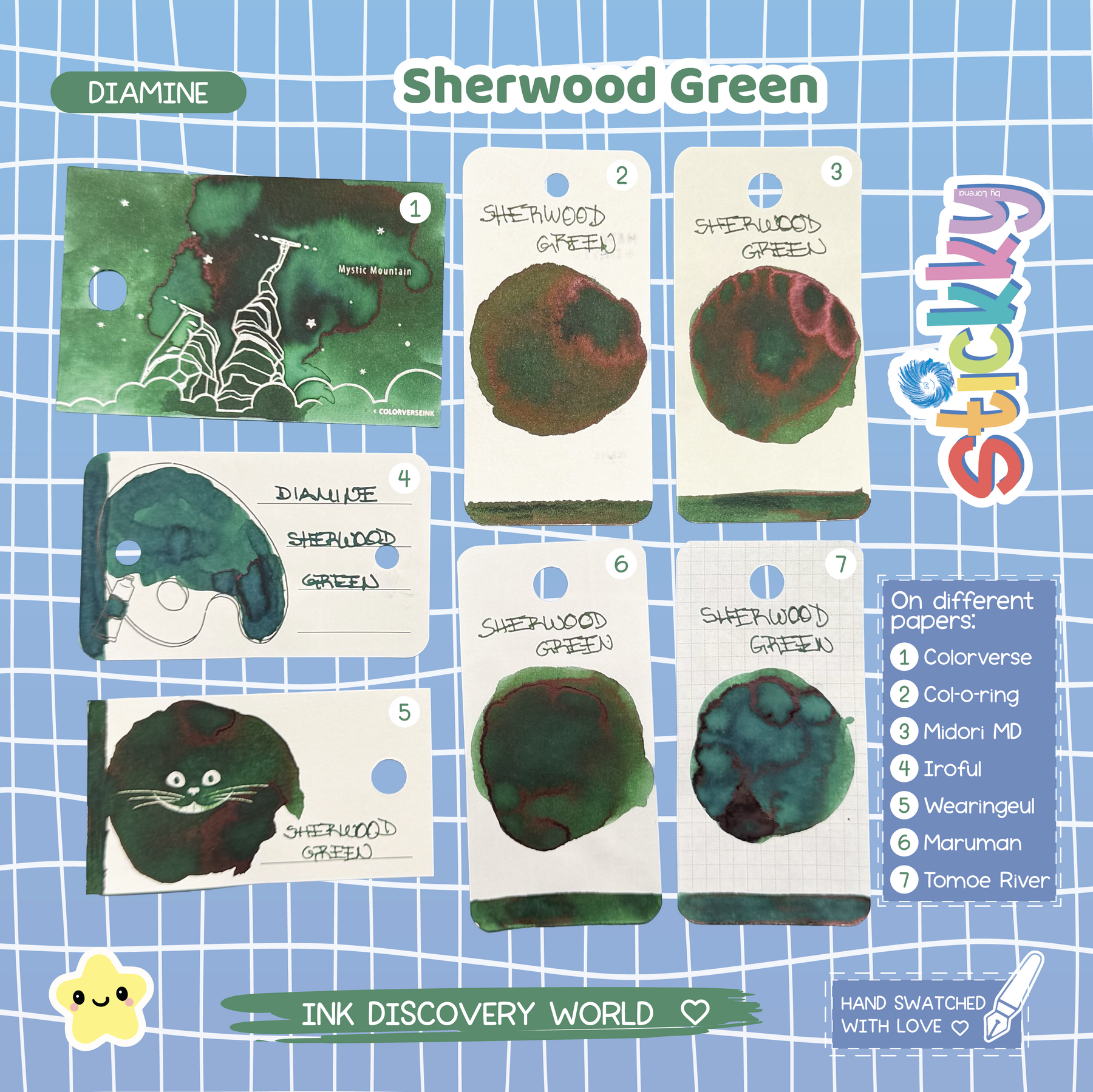 Diamine Sherwood Green Fountain Pen Ink Sample