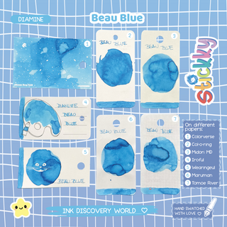 Diamine Beau Blue Fountain Pen Ink Sample