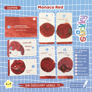 Diamine Monaco Red Fountain Pen Ink Sample