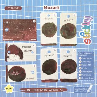 Diamine Mozart Fountain Pen Ink Sample