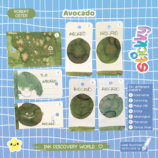 Robert Oster Avocado Fountain Pen Ink Sample
