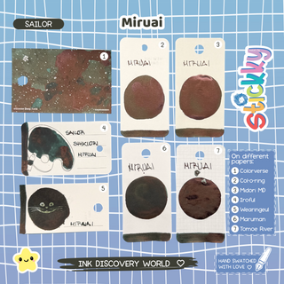 Sailor Shikiori Miruai Fountain Pen Ink Sample