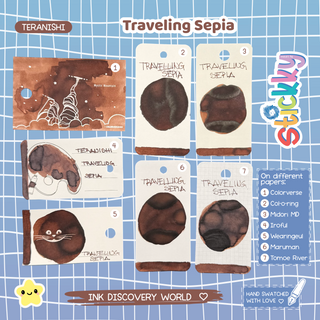 Teranishi Traveling Sepia Fountain Pen Ink Sample