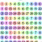 Days in Numbers of the Month Script Planner Stickers Sheet