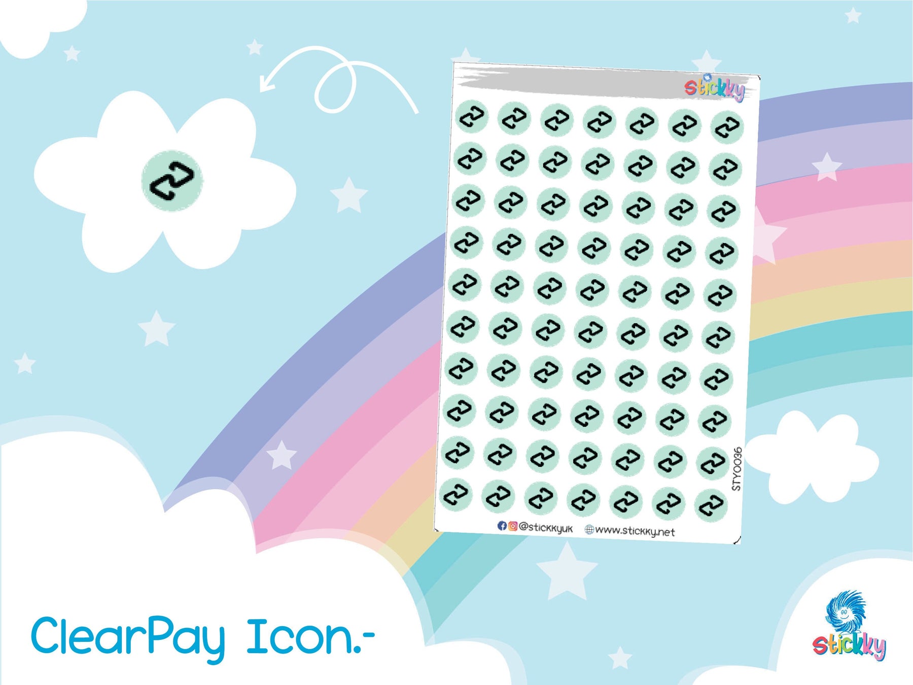 Afterpay/Clearpay Logo Stickers Sheet.-